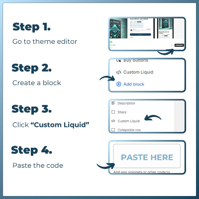 Shopify Custom Liquid Codes + Canva Premium Templates Free Gift
