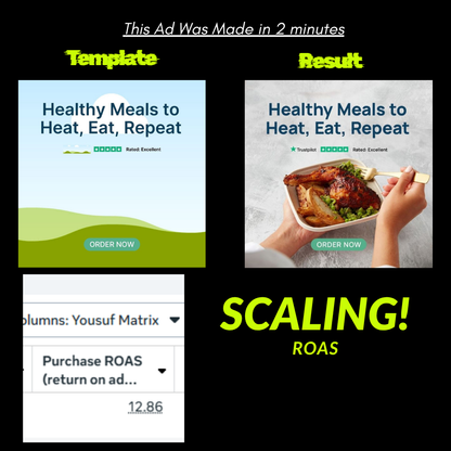 Canva Templates | 500+ Templates