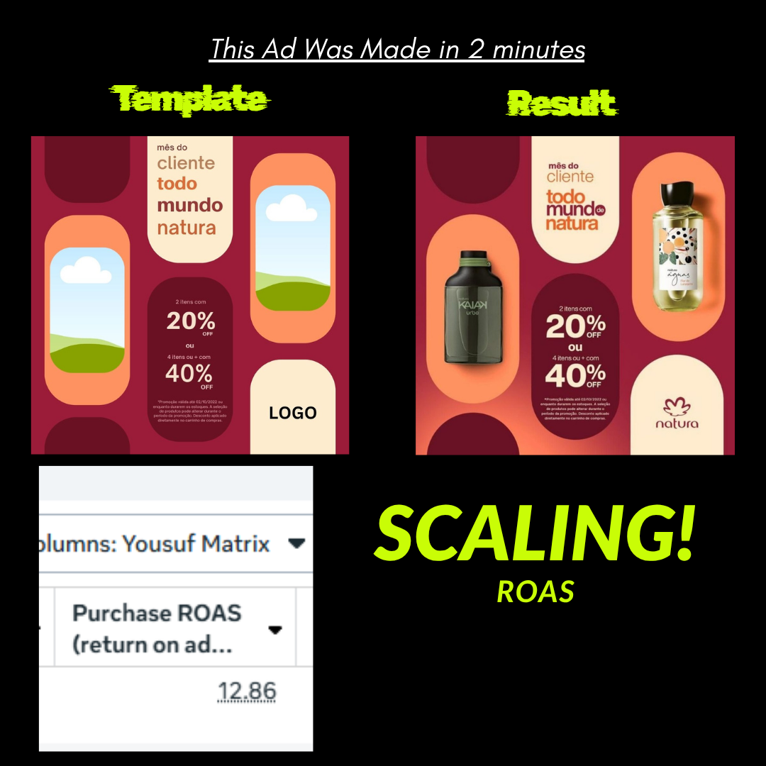 Canva Templates | 500+ Templates